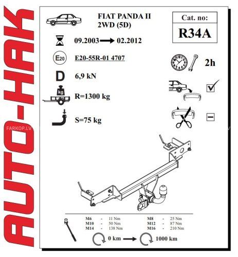 Auto sakabes āķis  FIAT PANDA